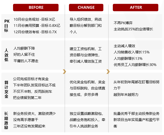 &#24320;&#20113;&#23448;&#26041;&#31471;&#32593;&#31449;&#30331;&#24405;&#20837;&#21475;&#45;&#24320;&#20113;&#40;&#20013;&#22269;&#41;