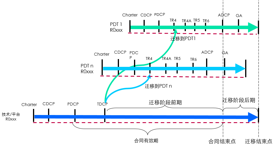 &#24320;&#20113;&#23448;&#26041;&#31471;&#32593;&#31449;&#30331;&#24405;&#20837;&#21475;&#45;&#24320;&#20113;&#40;&#20013;&#22269;&#41;