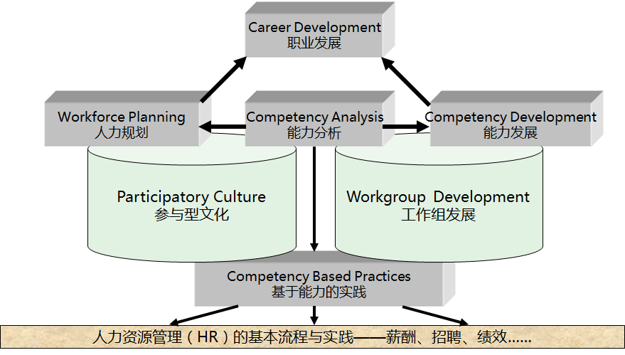 &#24320;&#20113;&#23448;&#26041;&#31471;&#32593;&#31449;&#30331;&#24405;&#20837;&#21475;&#45;&#24320;&#20113;&#40;&#20013;&#22269;&#41;