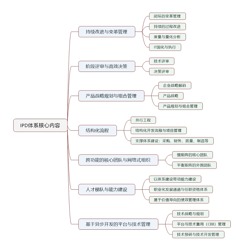 &#24320;&#20113;&#23448;&#26041;&#31471;&#32593;&#31449;&#30331;&#24405;&#20837;&#21475;&#45;&#24320;&#20113;&#40;&#20013;&#22269;&#41;