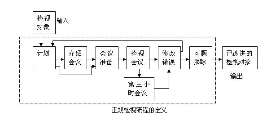 &#24320;&#20113;&#23448;&#26041;&#31471;&#32593;&#31449;&#30331;&#24405;&#20837;&#21475;&#45;&#24320;&#20113;&#40;&#20013;&#22269;&#41;