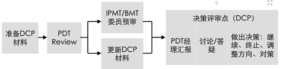 &#24320;&#20113;&#23448;&#26041;&#31471;&#32593;&#31449;&#30331;&#24405;&#20837;&#21475;&#45;&#24320;&#20113;&#40;&#20013;&#22269;&#41;