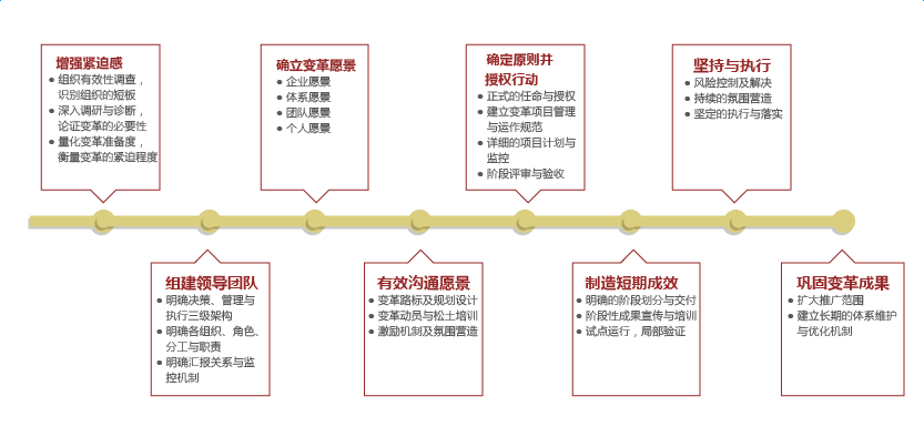 &#24320;&#20113;&#23448;&#26041;&#31471;&#32593;&#31449;&#30331;&#24405;&#20837;&#21475;&#45;&#24320;&#20113;&#40;&#20013;&#22269;&#41;
