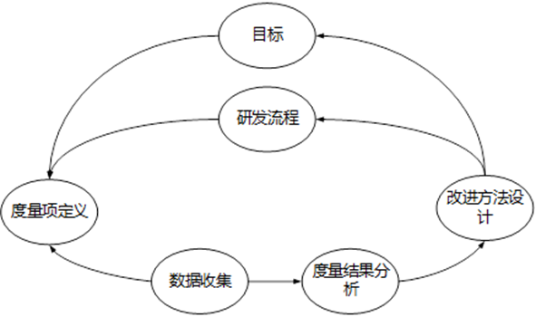 &#24320;&#20113;&#23448;&#26041;&#31471;&#32593;&#31449;&#30331;&#24405;&#20837;&#21475;&#45;&#24320;&#20113;&#40;&#20013;&#22269;&#41;
