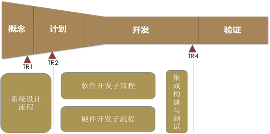 &#24320;&#20113;&#23448;&#26041;&#31471;&#32593;&#31449;&#30331;&#24405;&#20837;&#21475;&#45;&#24320;&#20113;&#40;&#20013;&#22269;&#41;