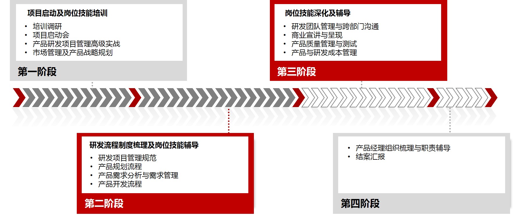 &#24320;&#20113;&#23448;&#26041;&#31471;&#32593;&#31449;&#30331;&#24405;&#20837;&#21475;&#45;&#24320;&#20113;&#40;&#20013;&#22269;&#41;