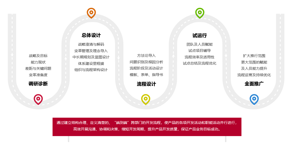 &#24320;&#20113;&#23448;&#26041;&#31471;&#32593;&#31449;&#30331;&#24405;&#20837;&#21475;&#45;&#24320;&#20113;&#40;&#20013;&#22269;&#41;
