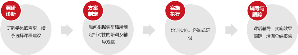 &#24320;&#20113;&#23448;&#26041;&#31471;&#32593;&#31449;&#30331;&#24405;&#20837;&#21475;&#45;&#24320;&#20113;&#40;&#20013;&#22269;&#41;