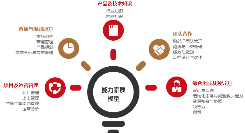 &#24320;&#20113;&#23448;&#26041;&#31471;&#32593;&#31449;&#30331;&#24405;&#20837;&#21475;&#45;&#24320;&#20113;&#40;&#20013;&#22269;&#41;