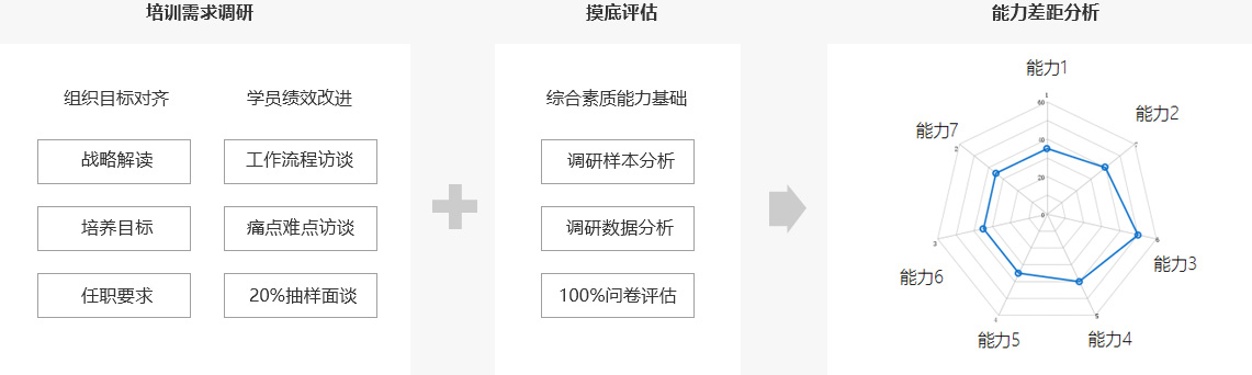 &#24320;&#20113;&#23448;&#26041;&#31471;&#32593;&#31449;&#30331;&#24405;&#20837;&#21475;&#45;&#24320;&#20113;&#40;&#20013;&#22269;&#41;