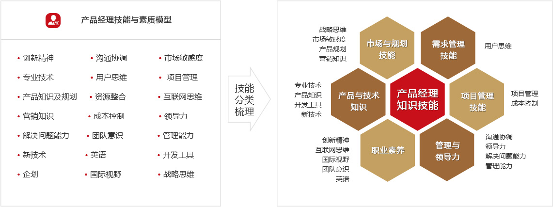 &#24320;&#20113;&#23448;&#26041;&#31471;&#32593;&#31449;&#30331;&#24405;&#20837;&#21475;&#45;&#24320;&#20113;&#40;&#20013;&#22269;&#41;